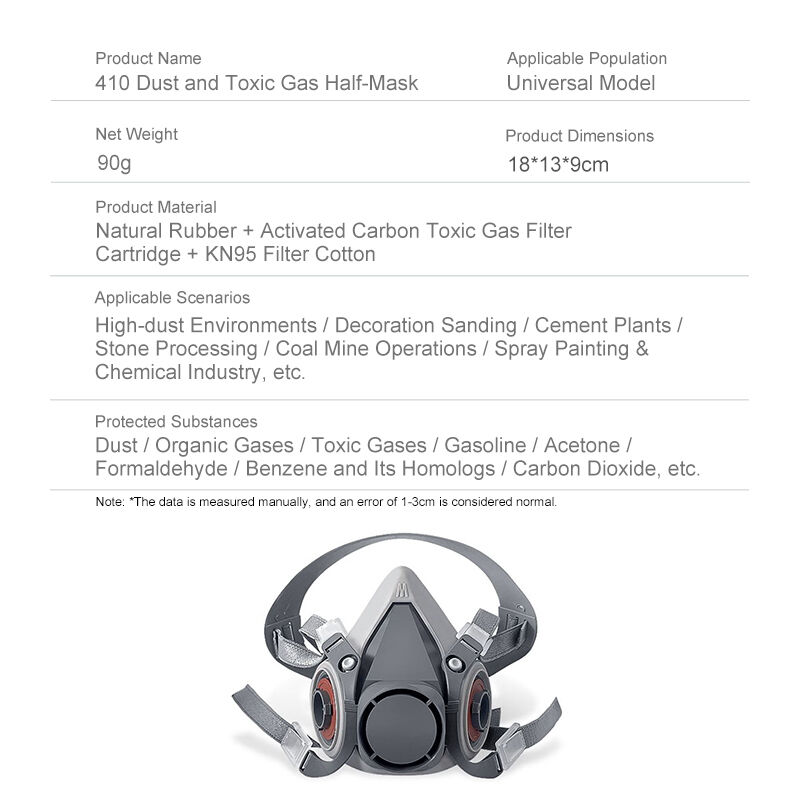 Wholesale KN95 Reusable Silicone Respirators For Half-face And Full-face Nose And Mouth Protection, With Dust-proof Function