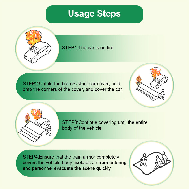 Grey Silicone Coated Fiberglass Fire Blanket JAT-302 6x8m 1000°C Heat Resistant For Auto Repair Industrial Emergency