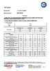 China Shandong Jvante Fire Protection Technology Co., Ltd. certificaciones